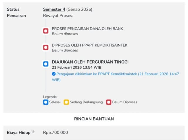 Tampilan status pengajuan pencairan KIP Kuliah semester genap 2026 pada Portal KIP Kuliah, Minggu (22/2/2026). | Hasrina Arum Maulida