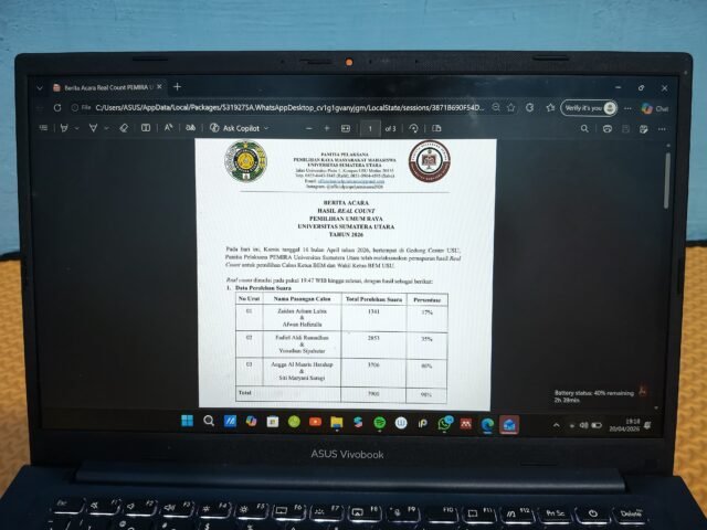 Data hasil real count Pemira USU 2026, Senin (20/4/2026). | Tio Hasianna Vincentia Hutahaean